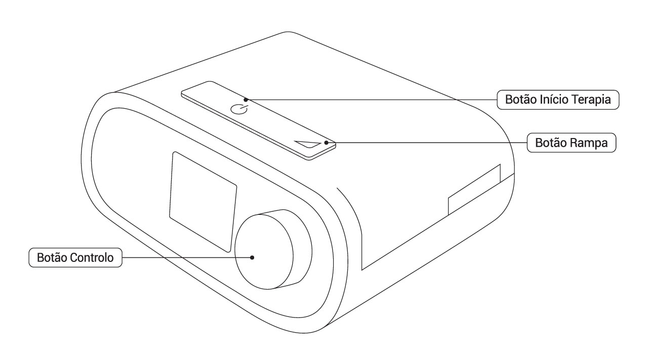 vit-guia-sono_dreamStation_CPAP_Pro_equipamento_01
